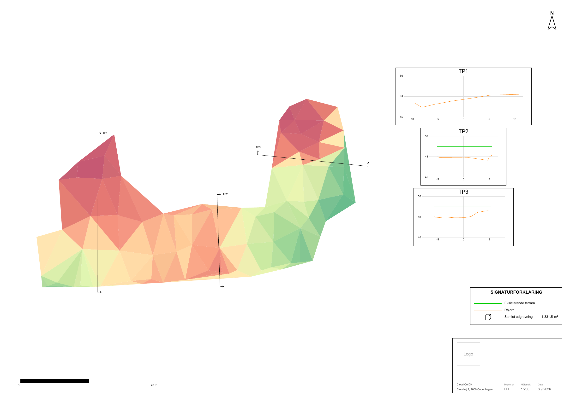 PDF-plot fra VCAD med en farvelagt terrænmodel, tværsnittene TP1, TP2 og TP3 samt den samlede udgravning angivet i m³.